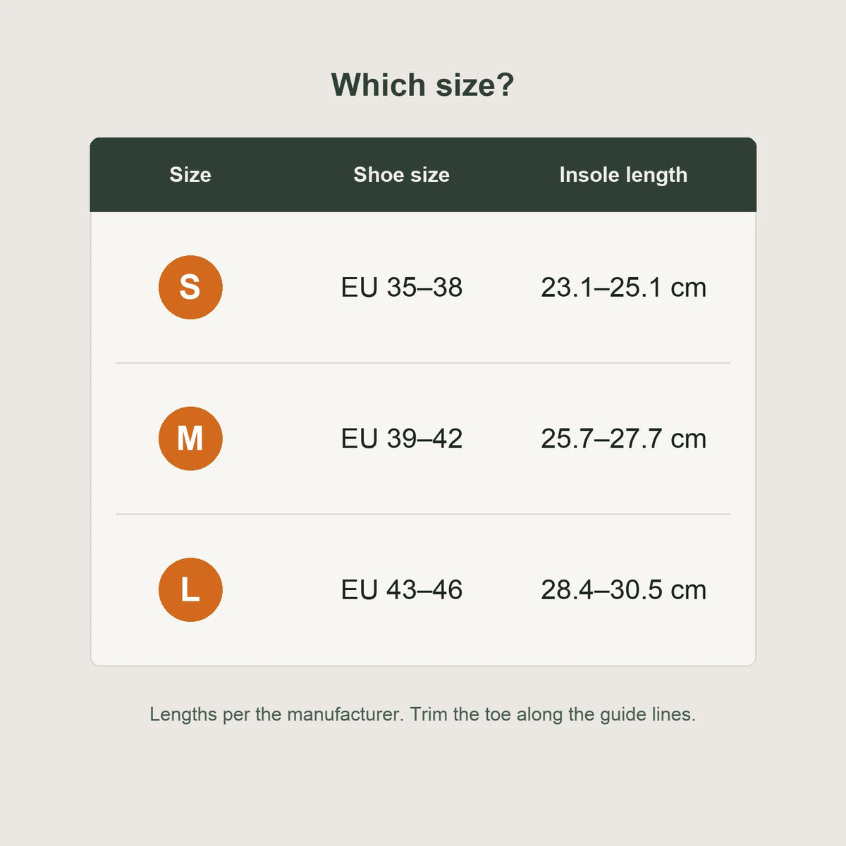 Step size chart: S, M and L with US men's, US women's and UK sizes and insole length